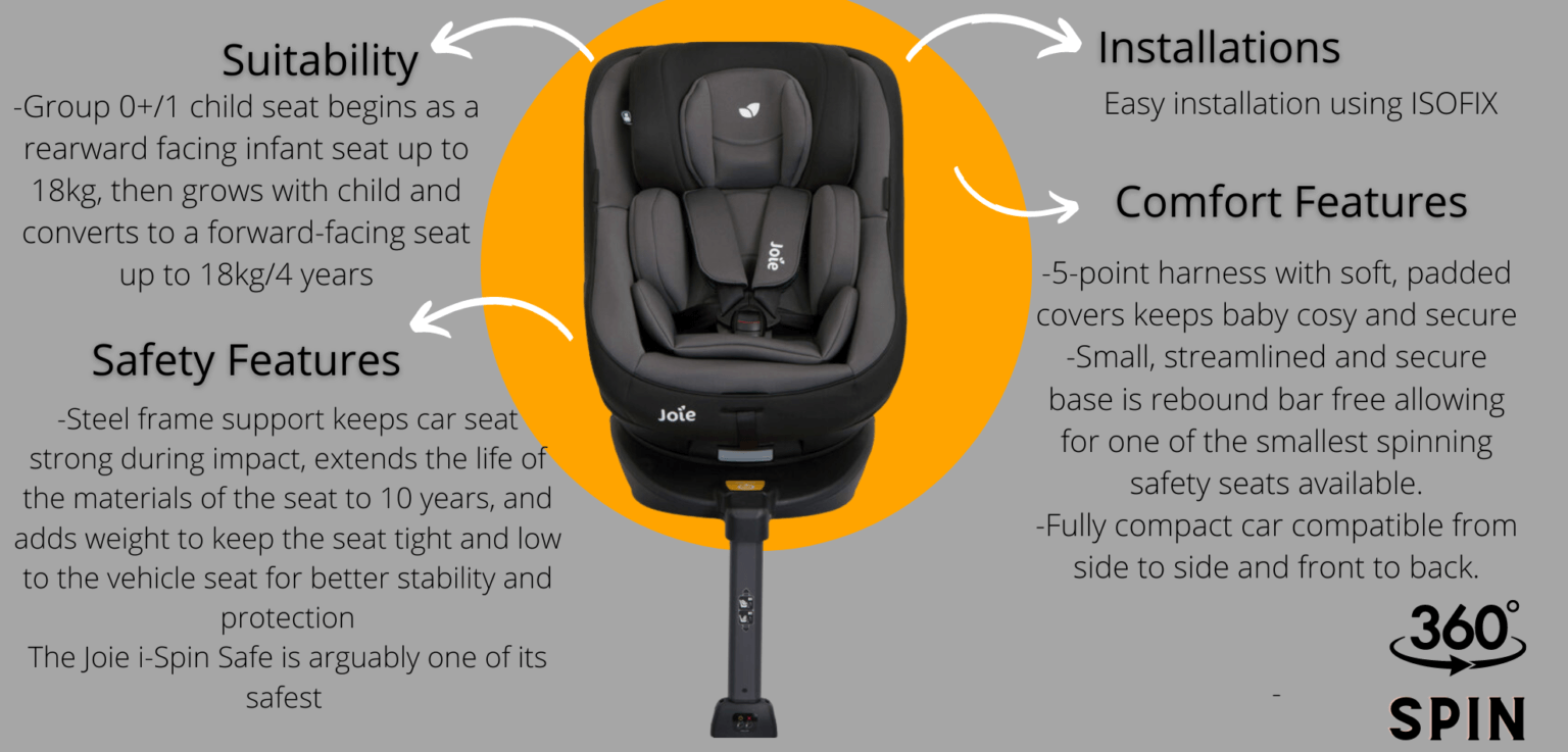Award Winning Joie Spin 360 Car Seat The Ultimate Car Seat Babyhouse Shop