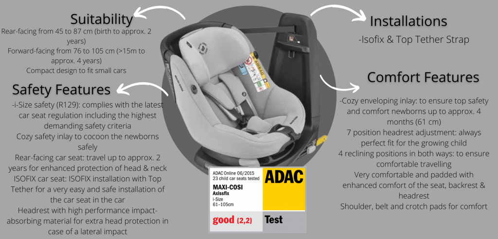 Maxi cosi axissfix plus car compatibility best sale