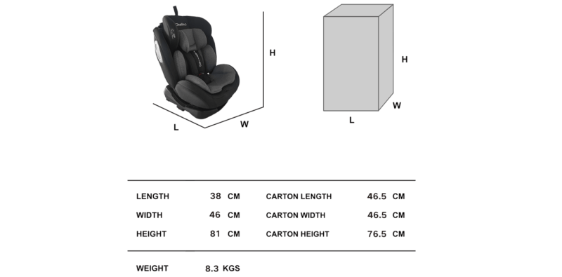 Chelino daytona isofix spin 360 baby car clearance seat