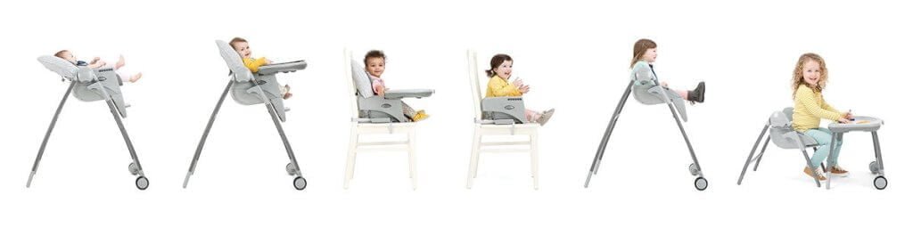 Joie Highchair