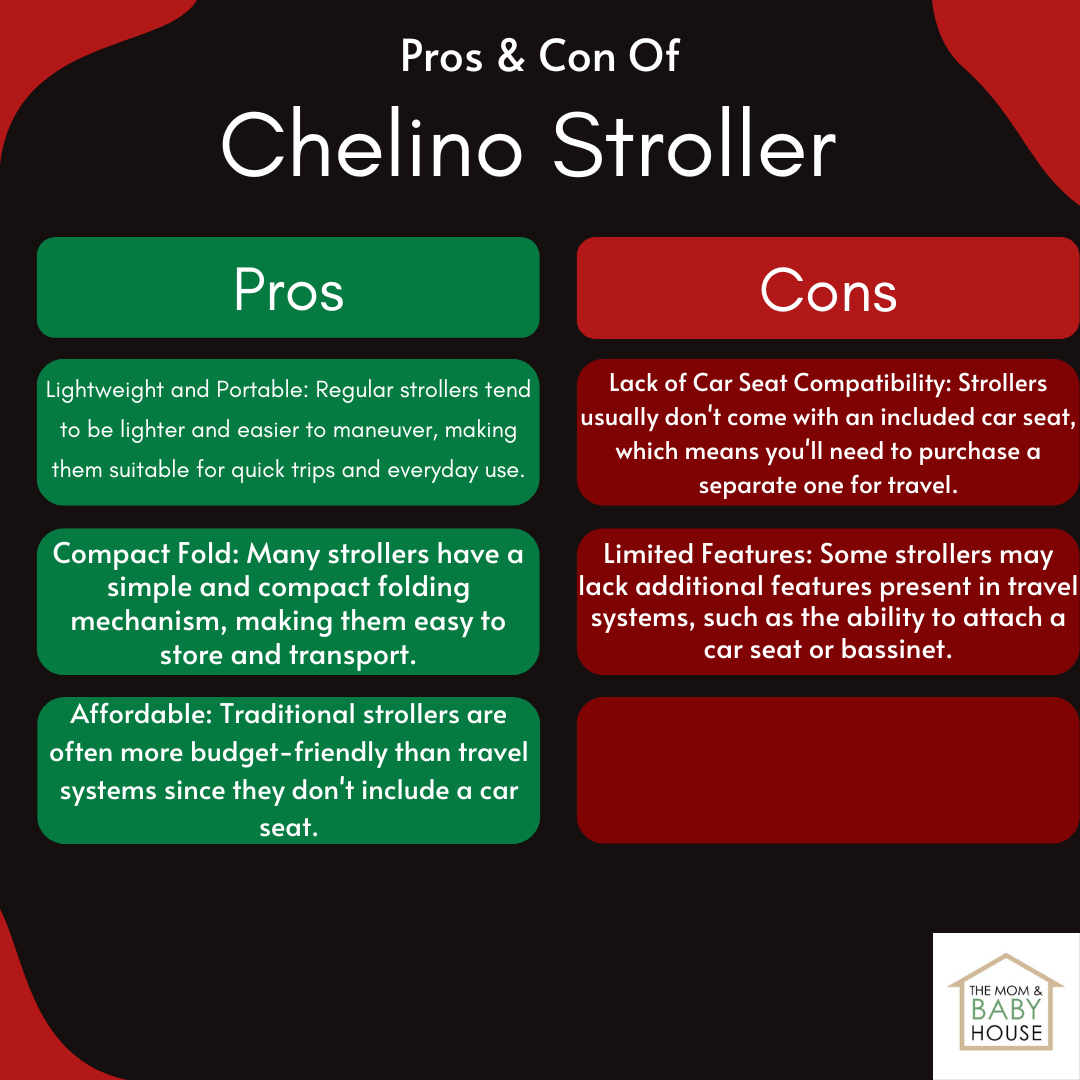 Chelino pram - chelino stroller pros and cons