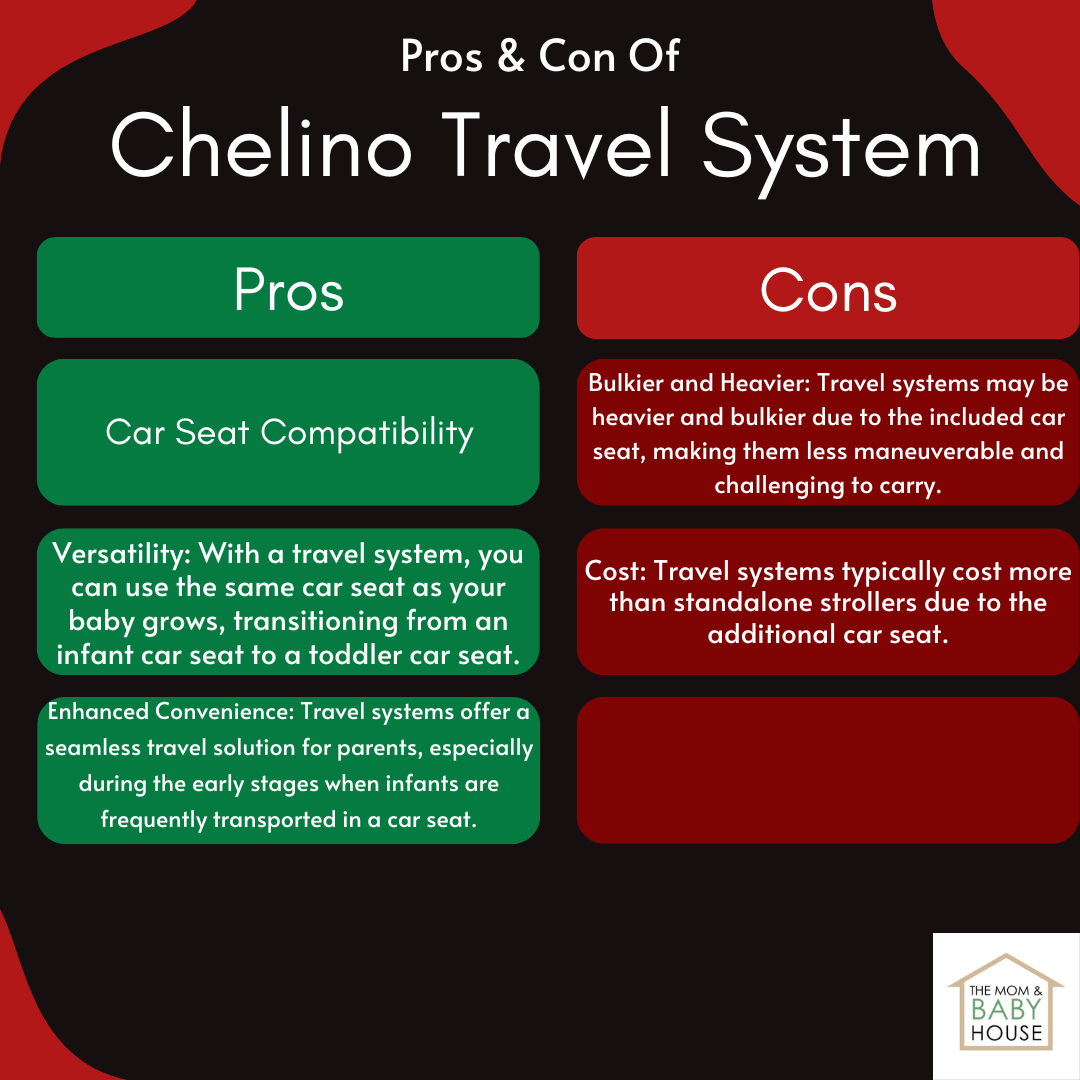 chelino pram - chelino travel system pros and cons