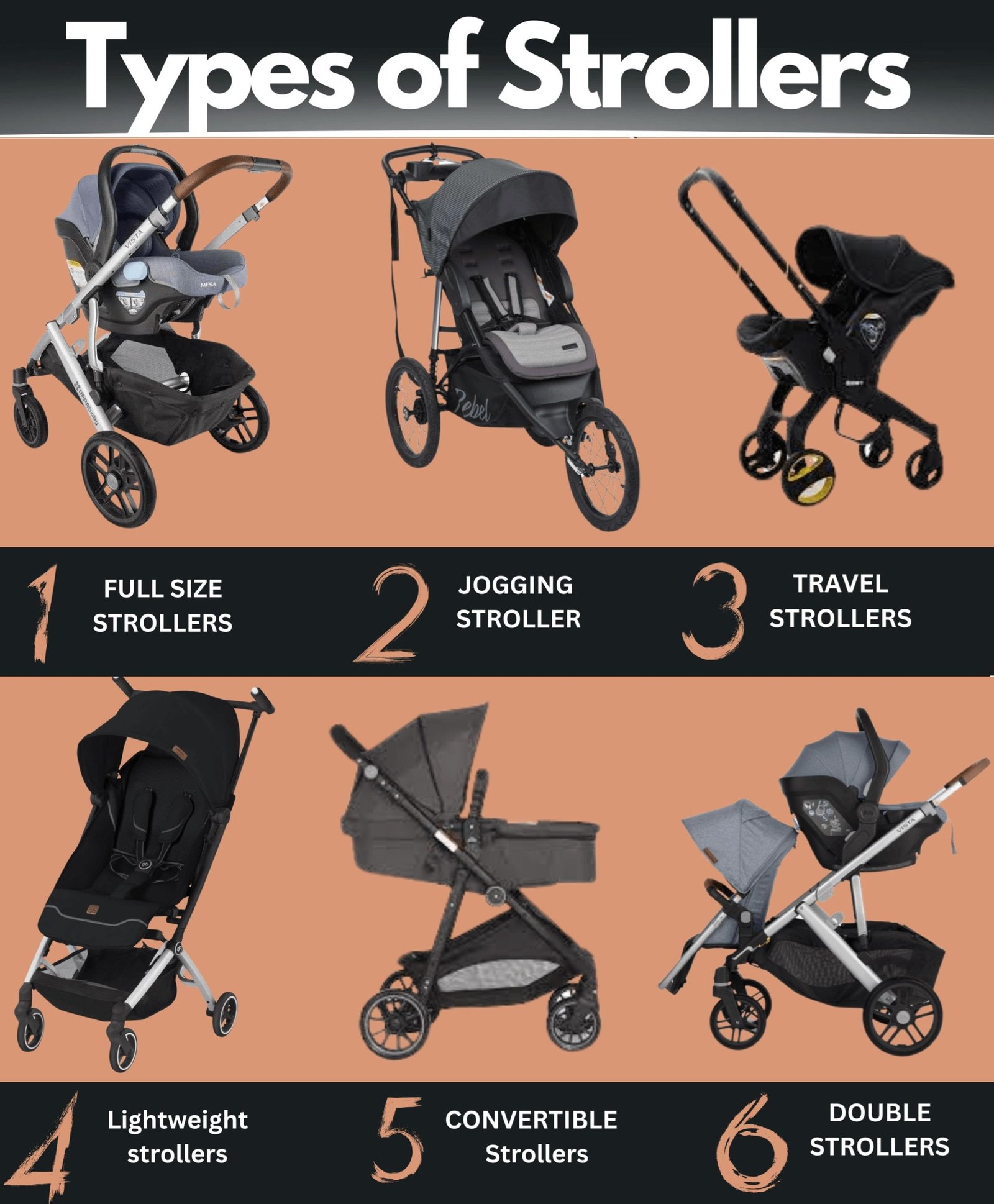 Difference between baby pram hotsell and stroller