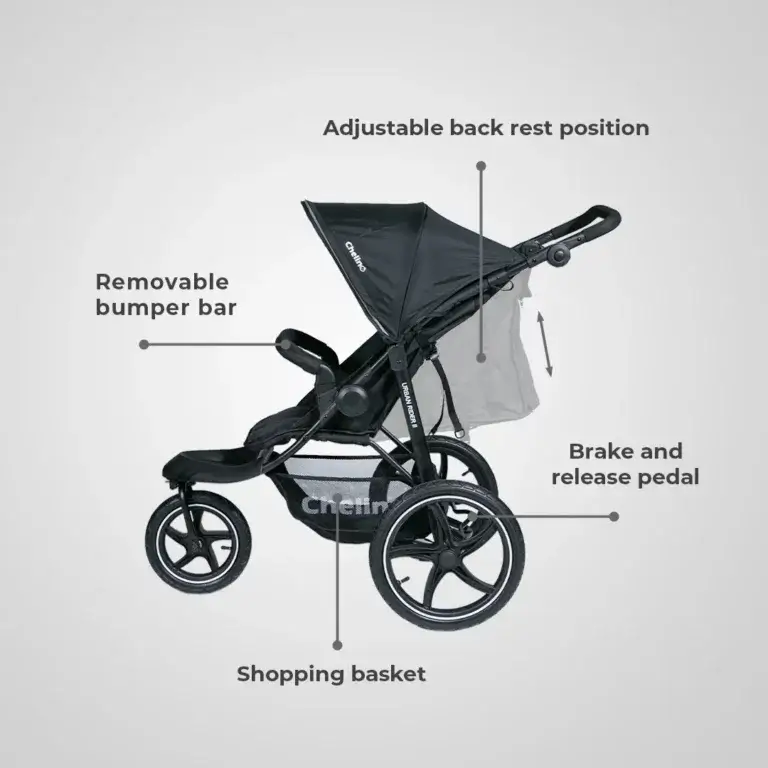 Chelino Urban Rider II Stroller